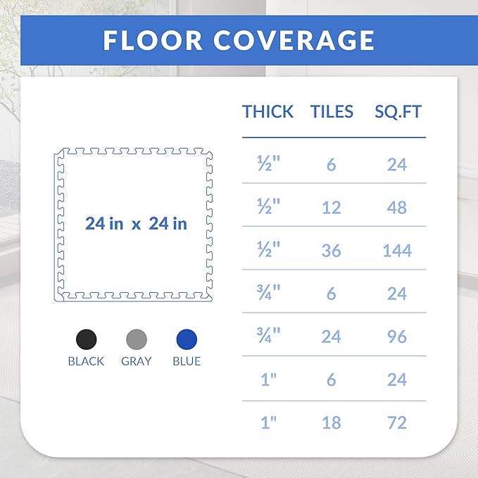 Fitvids Puzzle Exercise Gym Flooring Mat, 3/4" Thick High-Density EVA Interlocking Tiles, Workout Mat for Home Gym, Fitness Equipment, MMA, Gymnastics, 24-Piece Shock-Absorbing Exercise Mat (96 Sq Ft)
