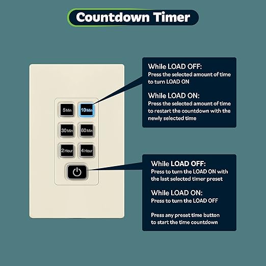 TOPGREENER 4-Hour Countdown Timer Switch, 5-10-30-60 Min 1-2-4 Hour Settings, for Fans and Lights, 120VAC 60Hz, 1/2HP, 150W LED, Neutral Wire Required, UL Listed, TGT06-4H-RT-LA, Light Almond