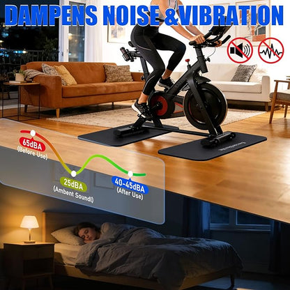 TOBWOLF 2PCS Non-Slip Mat Compatible with Peloton Bike, Concept 2 Rowing Machine, Exercise Bike Mat, Mat Protect Hardwood Floor Carpet for Home Gym, Workout Mat for Bike Trainer, Stationary Spin Bike