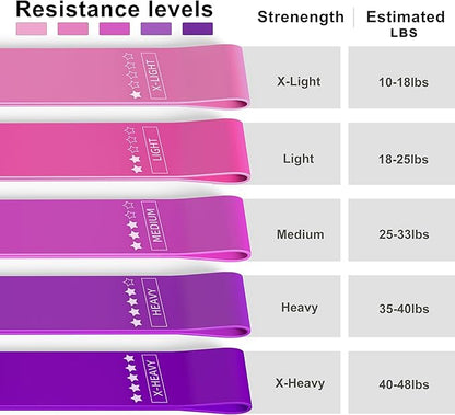 Resistance Loop Exercise Bands, Resistance Bands Exercise Bands for Home Fitness, Stretching, Strength Training, Physical Therapy,Elastic Workout Bands for Women Men Kids, Set of 5