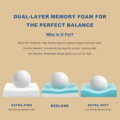 Bedlore 4-Inch King Mattress Topper for Back Pain - Dual Layer Medium Support (2" Gel Memory Foam + 2" Cooling Fluffy Pillow Top Pad), Breathable & Pressure Relief (Gray)