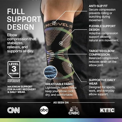 Modvel 2 Pack Elbow Brace for Tendonitis and Tennis Elbow Brace for Women and Men, Elbow Compression Sleeve for Pain Relief and Recovery – Elbow Sleeves Weightlifting Men, Sports & Workout, Arm Brace