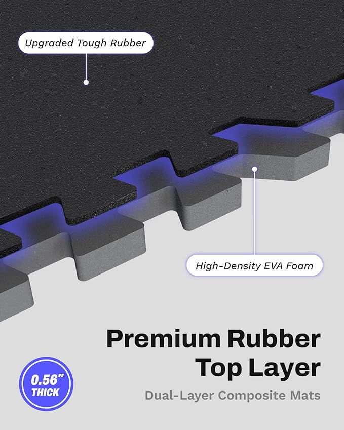 AIRHOP 0.56in Thick 24 Sq Ft Exercise Equipment Mats, 6 Tiles Upgraded Rubber Top with High Density EVA Foam, Large Interlocking Puzzle Gym Flooring for Home Gym, Heavy Weight Workout,Black
