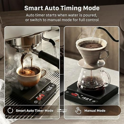 Garnen Mini Espresso Coffee Scale with Timer, 0.1g High Precision Digital Smart Coffee Scale for Pour Over and Drip Tray, 2kg/70.5oz Max, USB-C Rechargeable, LED Display, Auto-Timing Mode