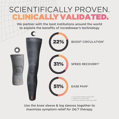 Incrediwear Leg Sleeve – Full Length Long Leg Sleeve for Leg Pain Relief & Muscle Recovery, Helps Reduce Swelling & Inflammation, Promotes Circulation, Leg Sleeves for Men & Women (Charcoal, X-Large)