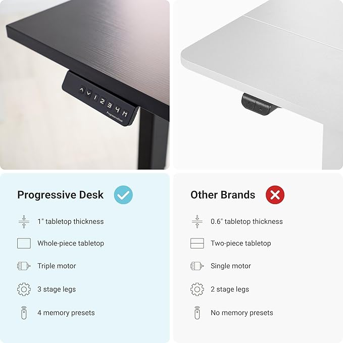 Progressive Desk Stand Up Height Adjustable Standing Desk - L Shaped 85" x 72" Corner Computer Rising Workstation Electric Table - Gray Frame, Ebony Oak Top
