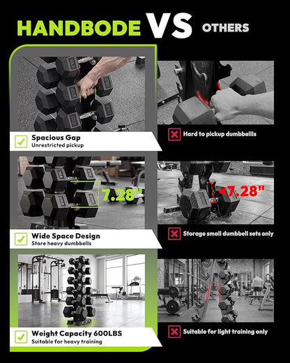 HANDBODE Dumbbell Rack A Frame Weight Rack Stand Dumbbell Weight Storage for Home Gym, Space-Saving Weight Stand for Home Gym