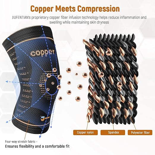 JIUFENTIAN Copper Knee Brace for Women and Men(2 Pack) -knee compression sleeves for Arthritis, Running & Daily Use-Targeted Support for Joint Stability & Pain Relief(2X-Large)