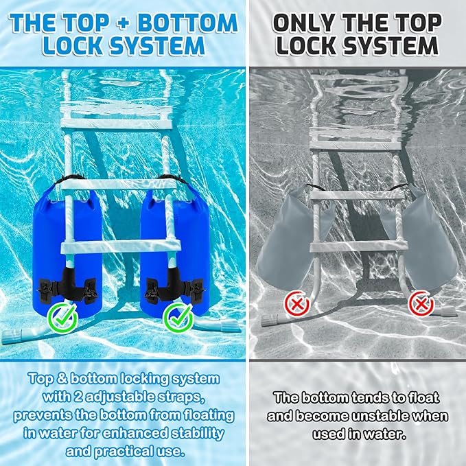 2 Pack Heavy Duty 30L/65LB Pool Ladder Weights, 500D PVC Waterproof Pool Step Sand Bags for Above Ground Swimming Pools Stair, Universal Foldable Pool Stair Weight with Handles