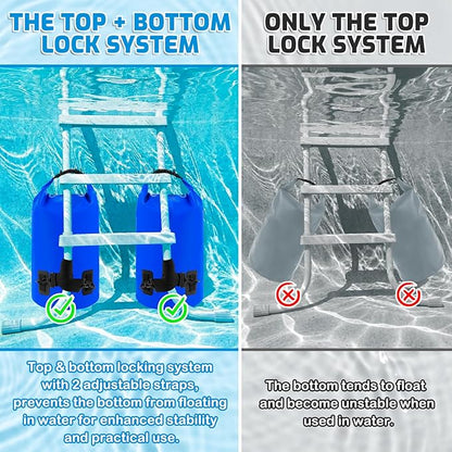 2 Pack Heavy Duty 30L/65LB Pool Ladder Weights, 500D PVC Waterproof Pool Step Sand Bags for Above Ground Swimming Pools Stair, Universal Foldable Pool Stair Weight with Handles
