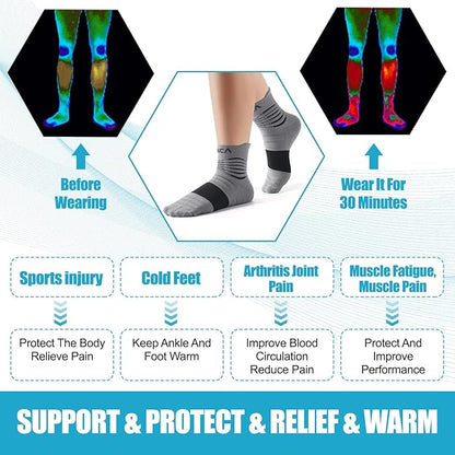 NEENCA Medical Compression Socks for Women & Men Circulation—2 Pairs, Ankle Compression Stockings for Pain Relief, Plantar Fasciitis, Swelling, Running, Nurses, Travel, Pregnancy, Flying. 20-30 mmHg