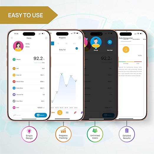 INEVIFIT Smart Body Fat Scale, Highly Accurate Bluetooth Digital Bathroom Body Composition Analyzer, Measures Weight, Body Fat, Water, Muscle, Visceral Fat & Bone Mass for Unlimited Users