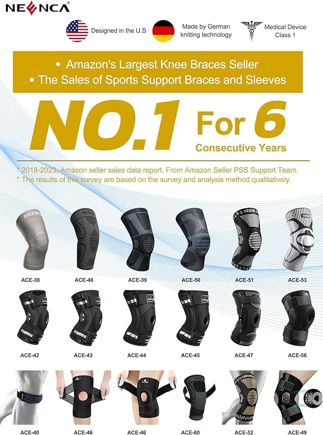 NEENCA 2 Pack Knee Braces for Knee Pain, Compression Knee Sleeves with Patella Gel Pad & Side Stabilizers, Knee Support for Meniscus Tear, Arthritis, Joint Pain, ACL, Runner, Workout