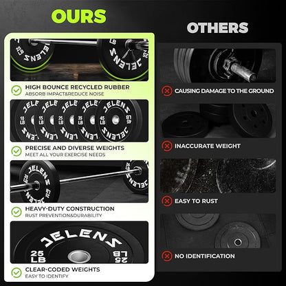JELENS C21 Power Cage, 2000LBS Multi-Function Power Rack with Independent Dual Pulley System, All-in-One Squat Rack for Cable Crossover, Home Gym Workout Machine