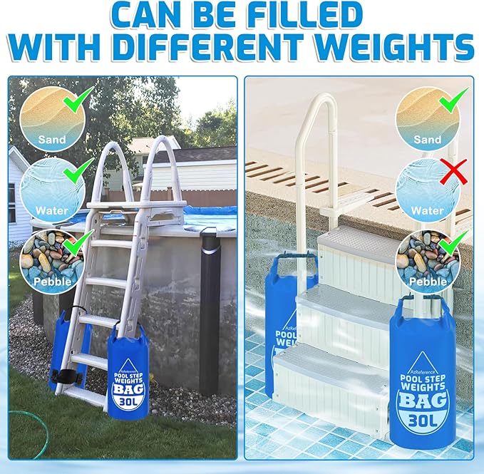 2 Pack Heavy Duty 30L/65LB Pool Ladder Weights, 500D PVC Waterproof Pool Step Sand Bags for Above Ground Swimming Pools Stair, Universal Foldable Pool Stair Weight with Handles