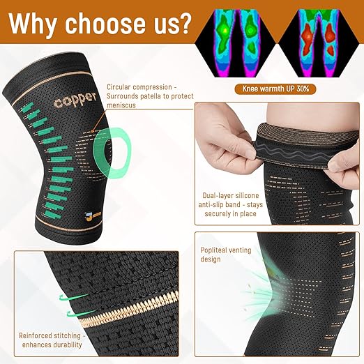 JIUFENTIAN Copper Knee Brace for Women and Men(2 Pack) -knee compression sleeves for Arthritis, Running & Daily Use-Targeted Support for Joint Stability & Pain Relief(2X-Large)