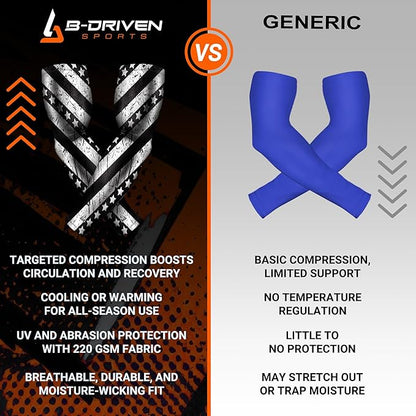 B-Driven Sports Pro Fit Compression Arm Sleeves for Men Women & Youth - Volleyball Golf Running Baseball Basketball - Pair