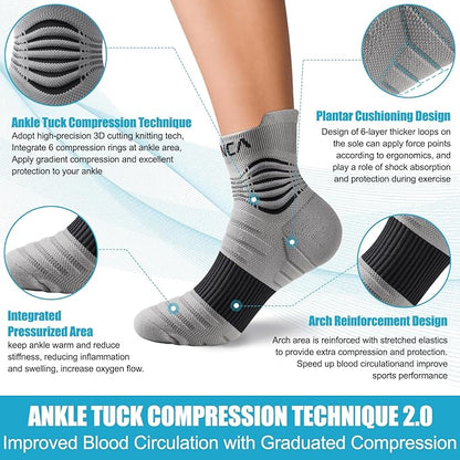 NEENCA Medical Compression Socks for Women & Men Circulation—2 Pairs, Ankle Compression Stockings for Pain Relief, Plantar Fasciitis, Swelling, Running, Nurses, Travel, Pregnancy, Flying. 20-30 mmHg
