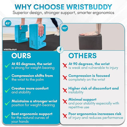 WRISTBuddy® Yoga Blocks 2-Pack (Left + Right) — Ergonomic, Hand-Shaped EVA Blocks for Wrist Relief & Better Grip | Doctor-Designed Support for Yoga, Pilates, Handstands, Push-Ups & Rehab
