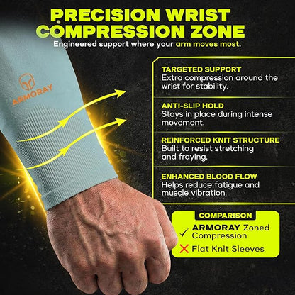 ARMORAY Arm Sleeves for Men and Women - UV Sun Protection Cooling Compression - Tattoo Cover Up Sleeve for Daily Wear & Work