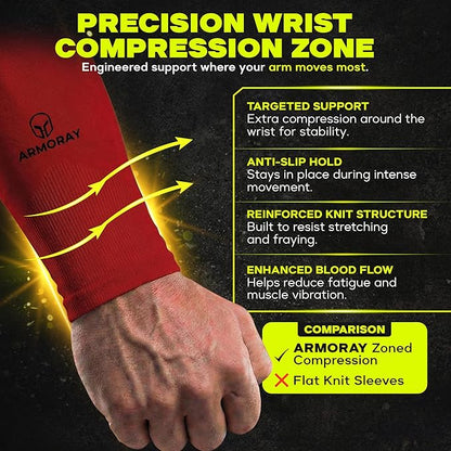 ARMORAY Arm Sleeves for Men and Women - UV Sun Protection Cooling Compression - Tattoo Cover Up Sleeve for Daily Wear & Work